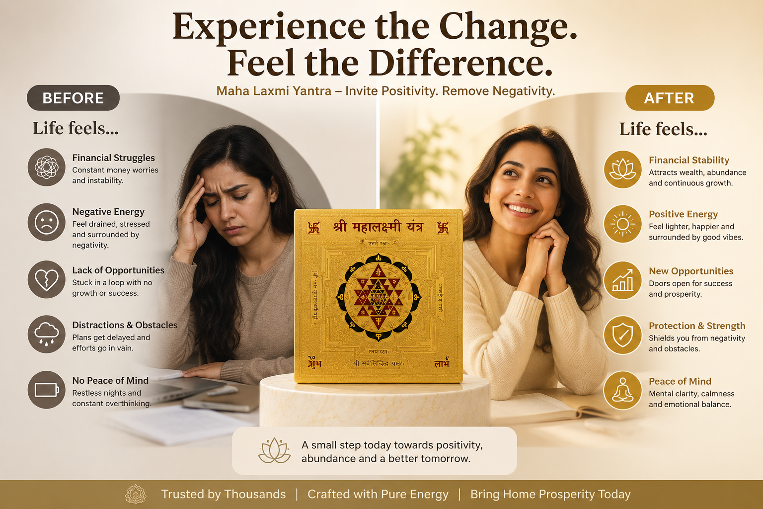 Shree Sampurn Mahalaxmi Yantra