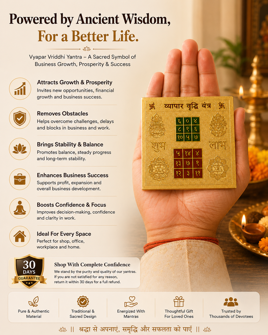 Shri Vyapar Vridhi Yantra Gold Plated